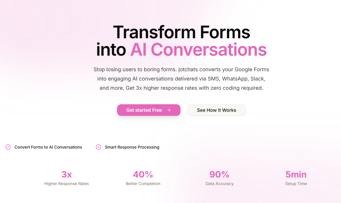 Média jotchats.com - Convertir les formulaires en conversations pour une meilleure collecte de données 1