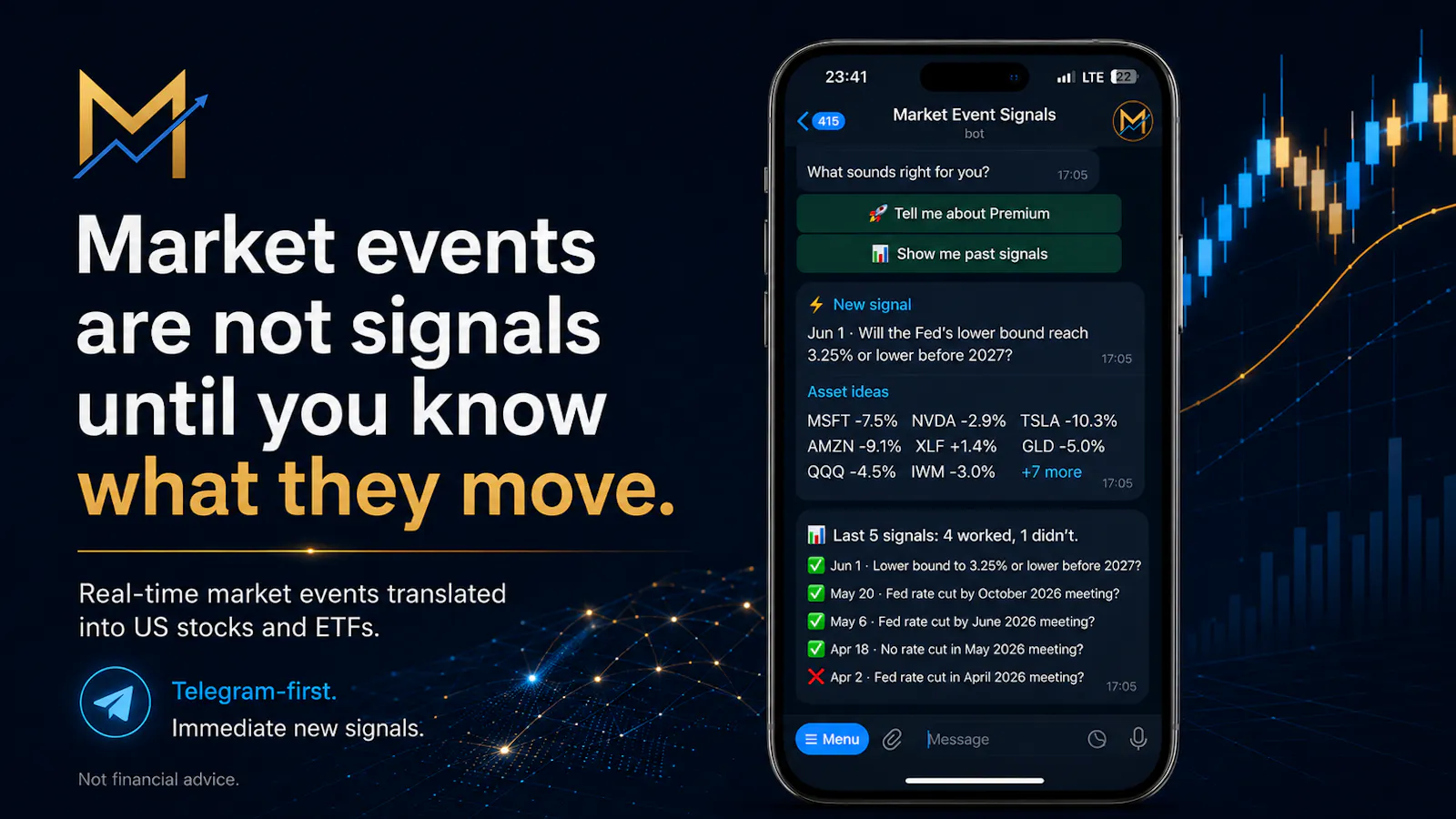 Market Event Signals screenshot 3
