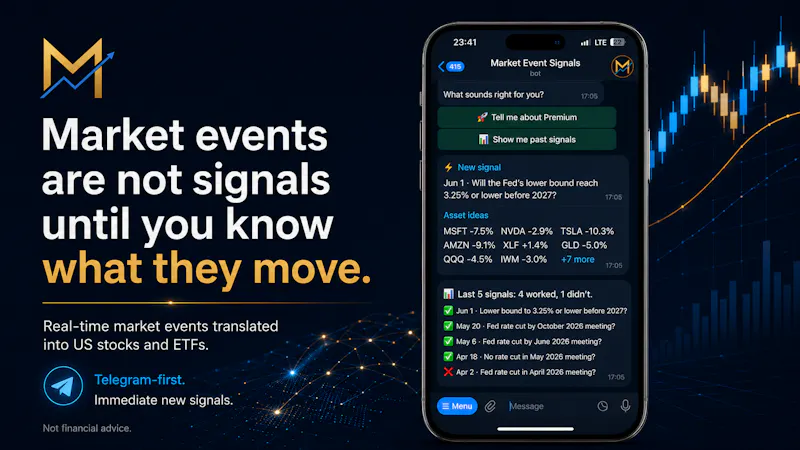 Market Event Signals screenshot 3