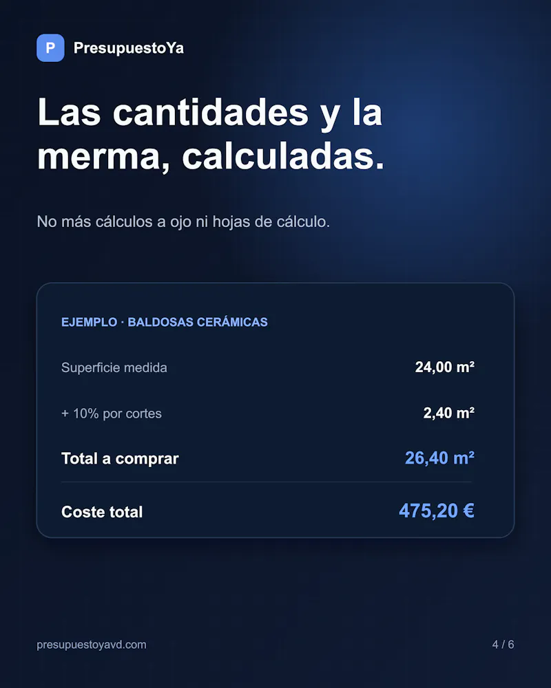 PresupuestoYa screenshot 4
