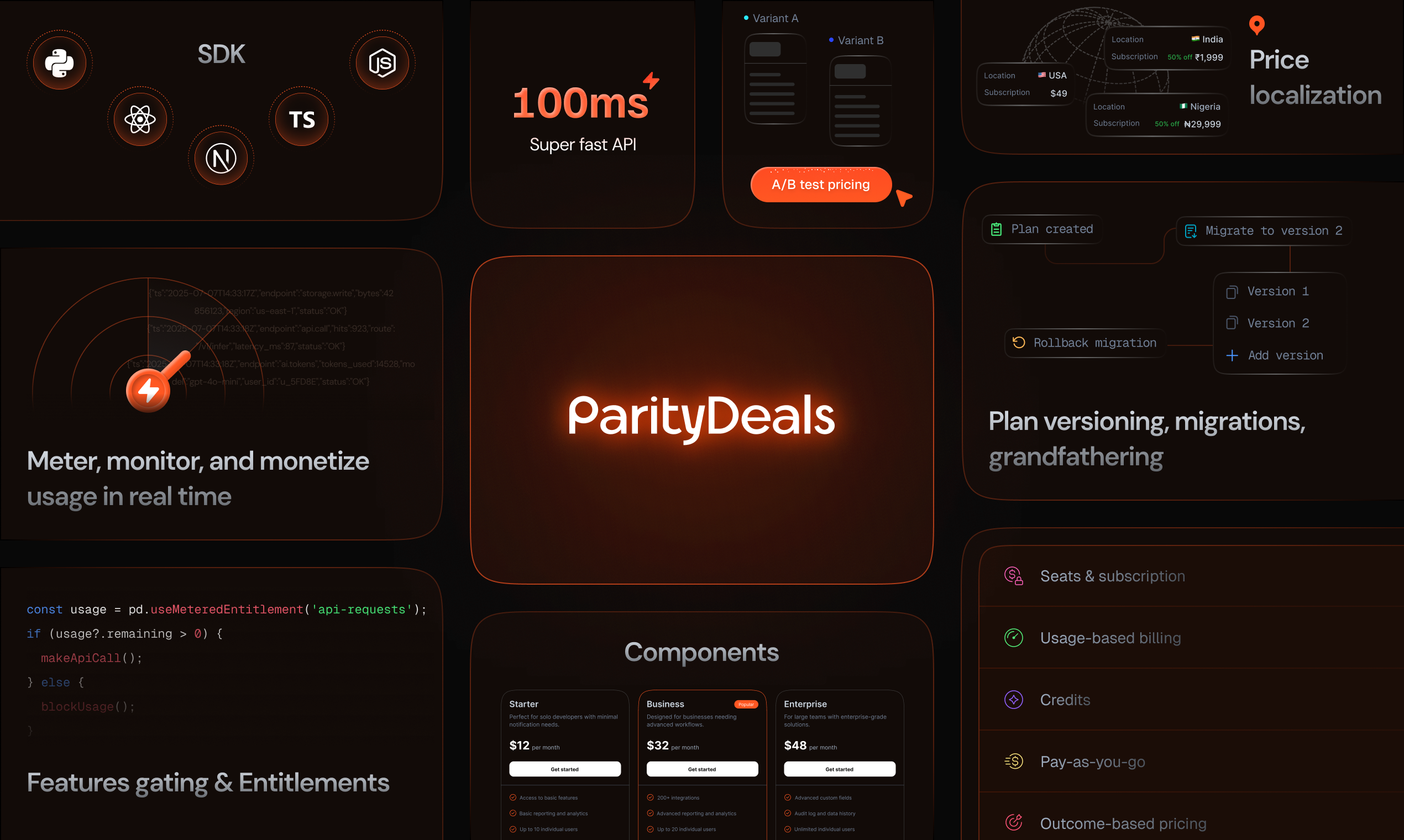 Paritydeals gallery image