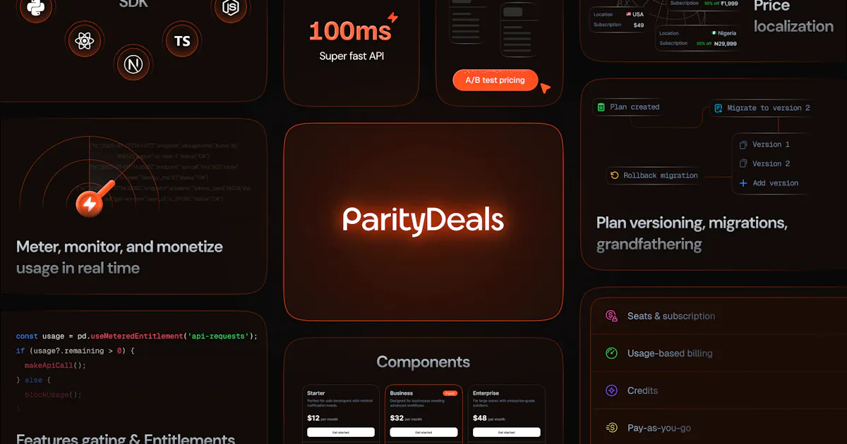 Paritydeals