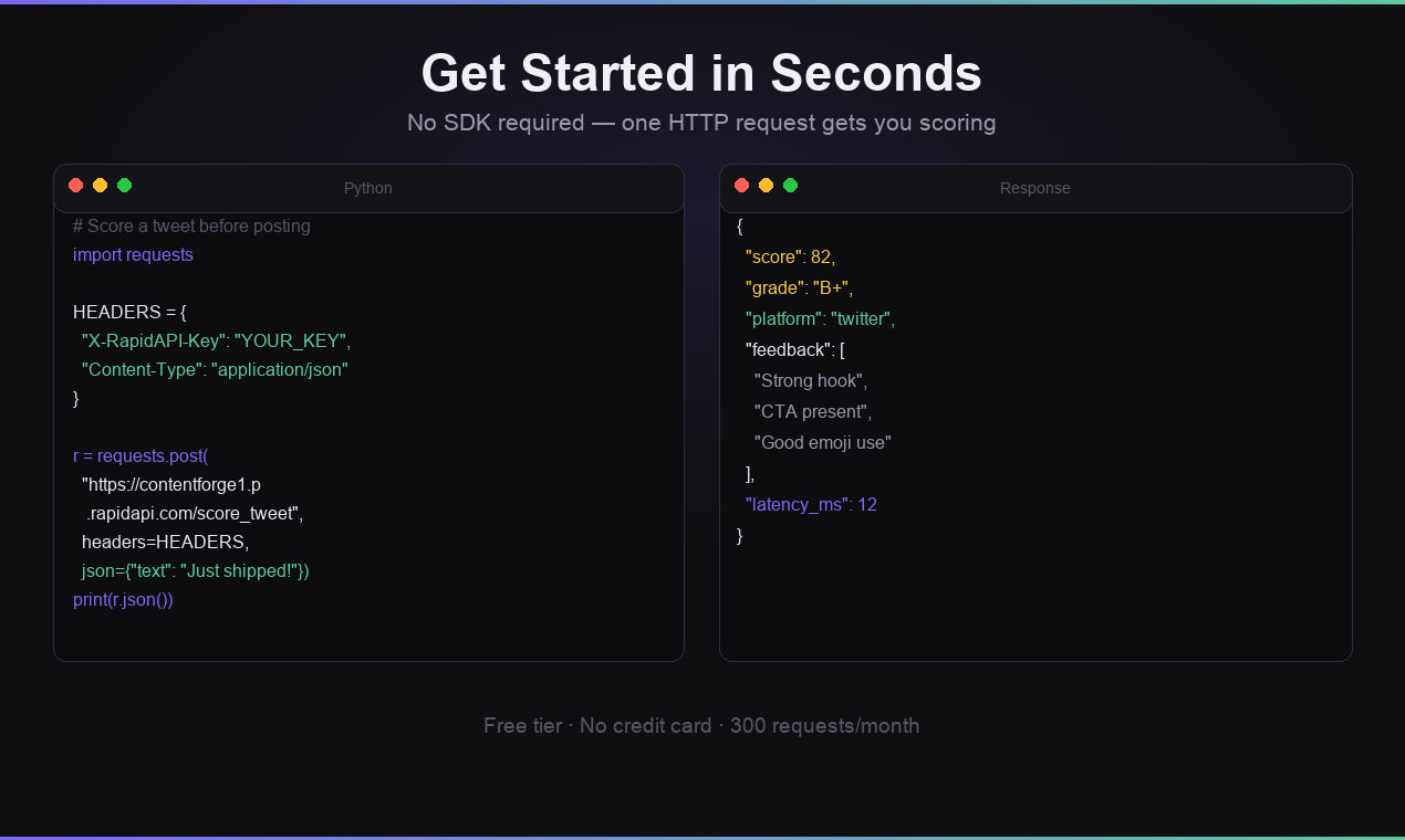 ContentForge gallery image