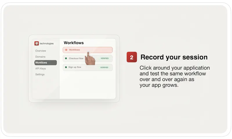 Technologies.lat screenshot 3