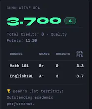 Active Student Grade Calculator gallery image