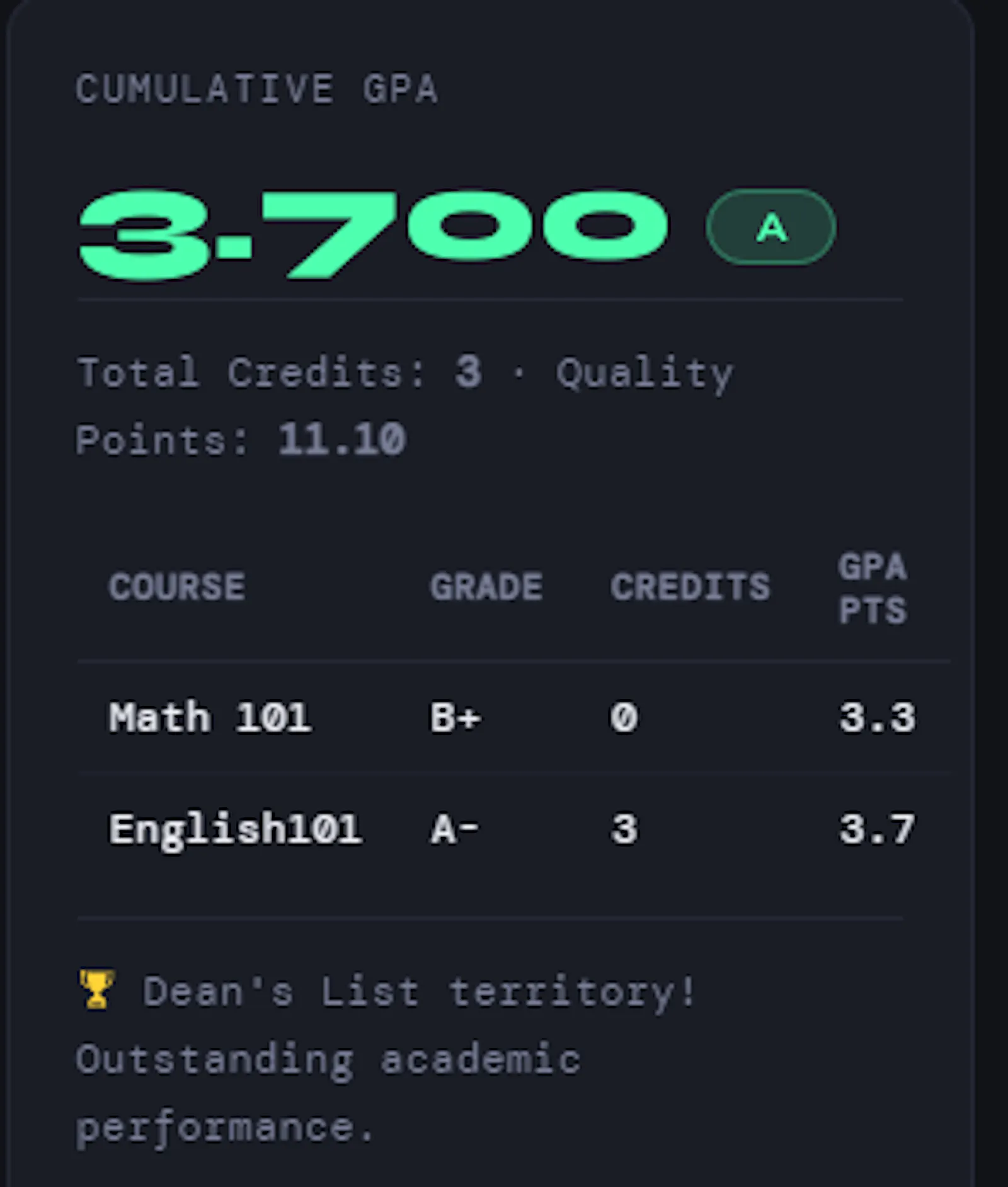 Active Student Grade Calculator screenshot 2