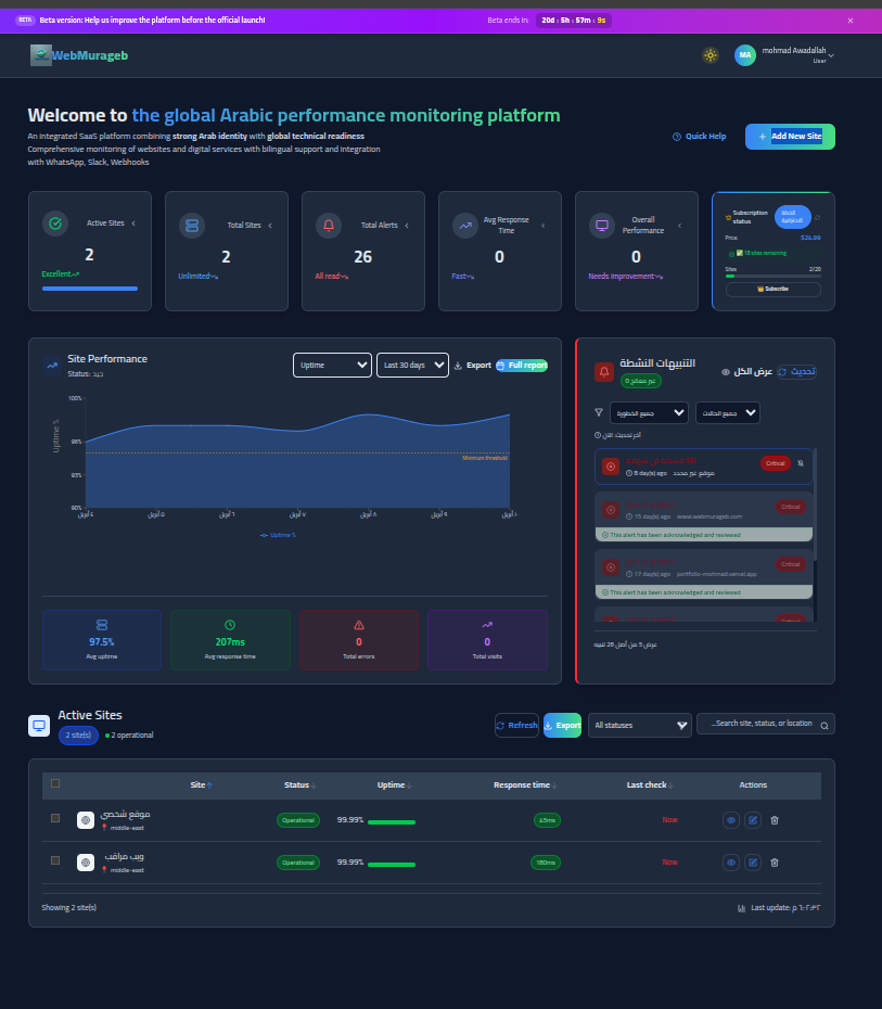 WebMurageb gallery image