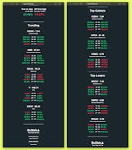 Bullish gallery image