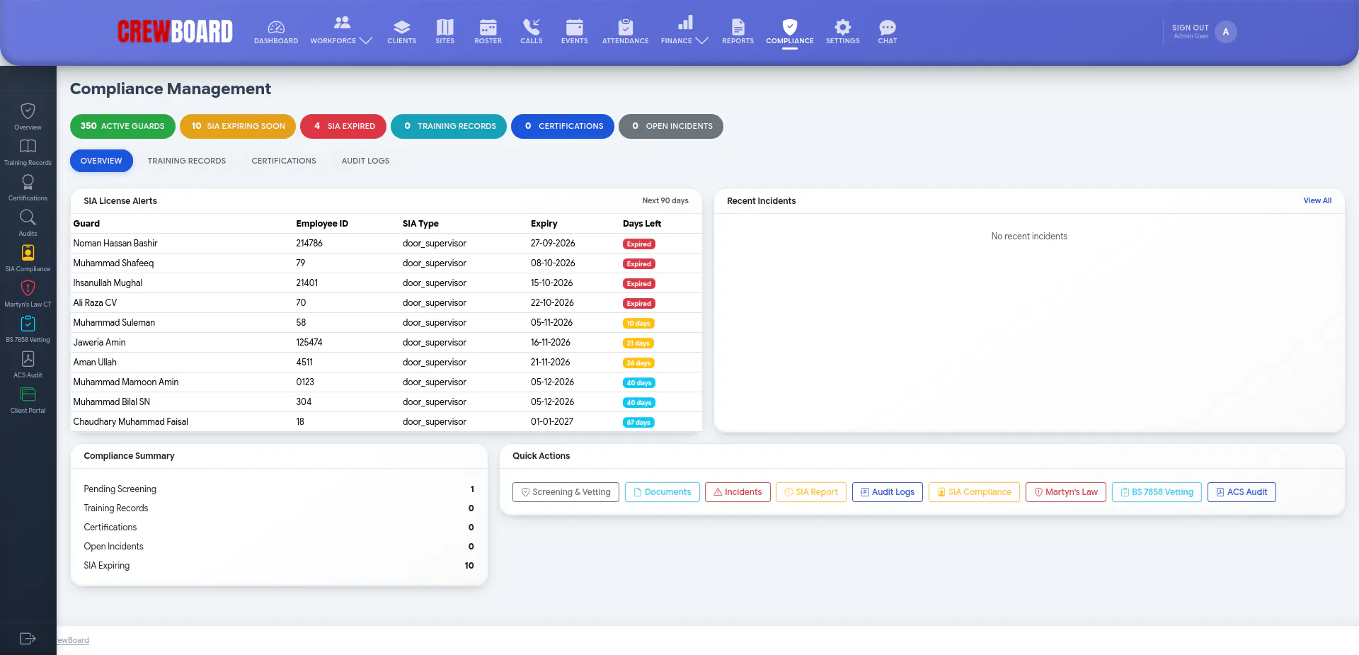 CREWBOARD -Security Workforce Management gallery image