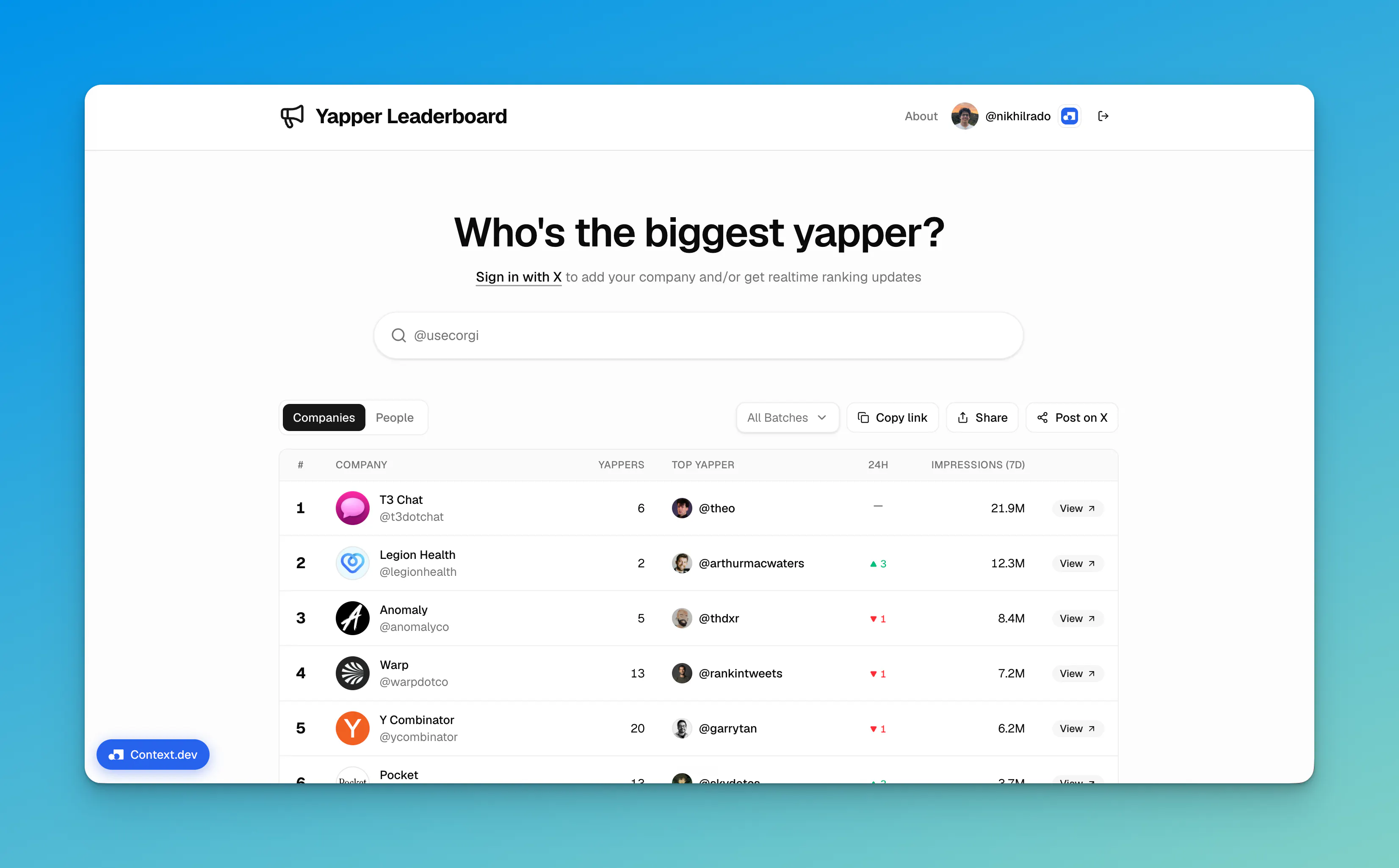 Yapper Leaderboard gallery image