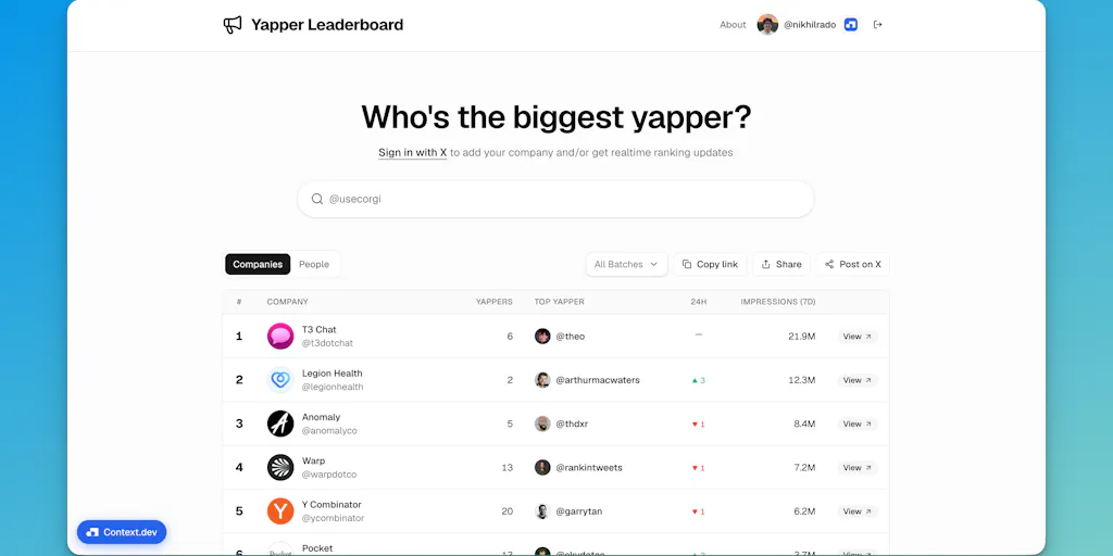 Yapper Leaderboard