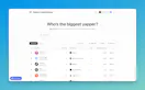 Yapper Leaderboard