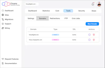 Cloupsy WordPress Hosting gallery image