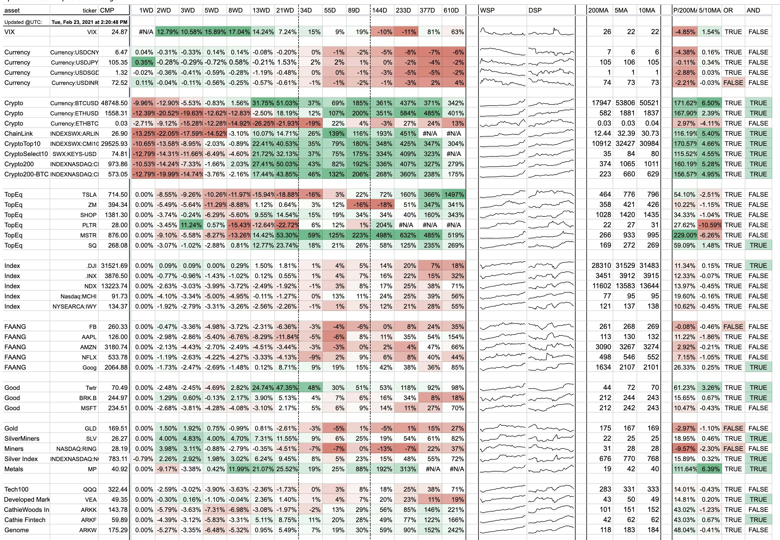 Hodl Returns gallery image