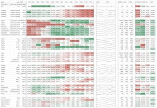 Hodl Returns gallery image