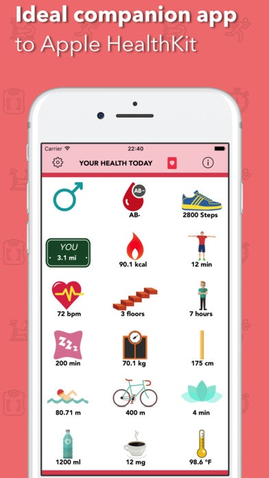 Health Stickers for iMessage gallery image