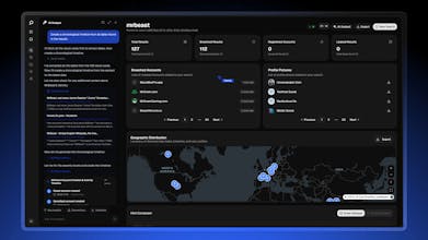 Osintly gallery image