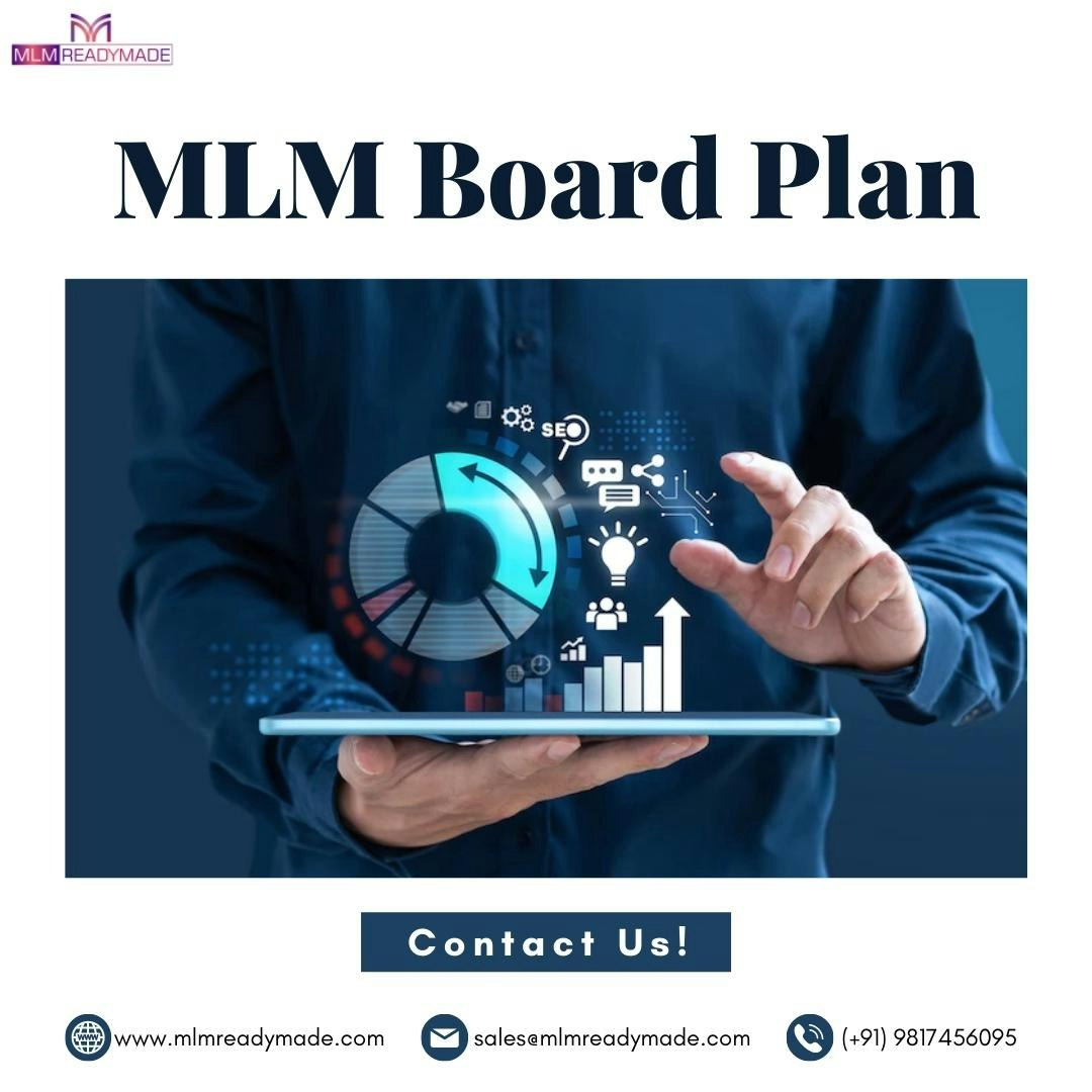 MLM Readymade gallery image
