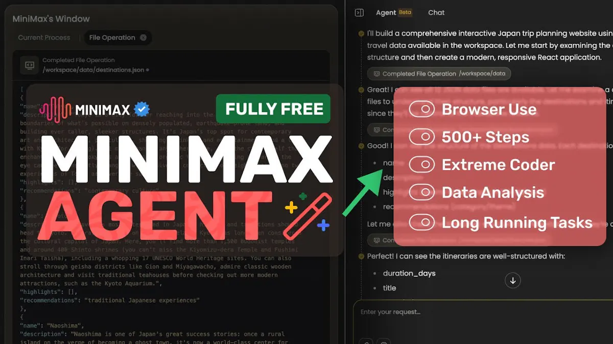 Minimax Agent