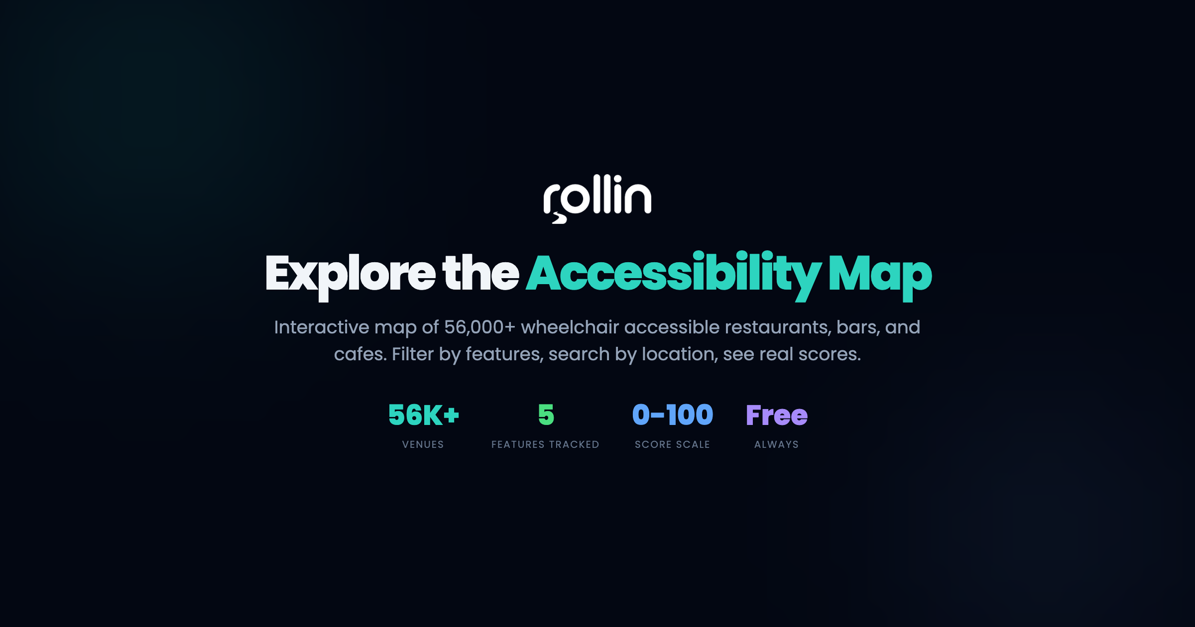 ROLLIN gallery image