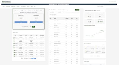 FanRanked gallery image
