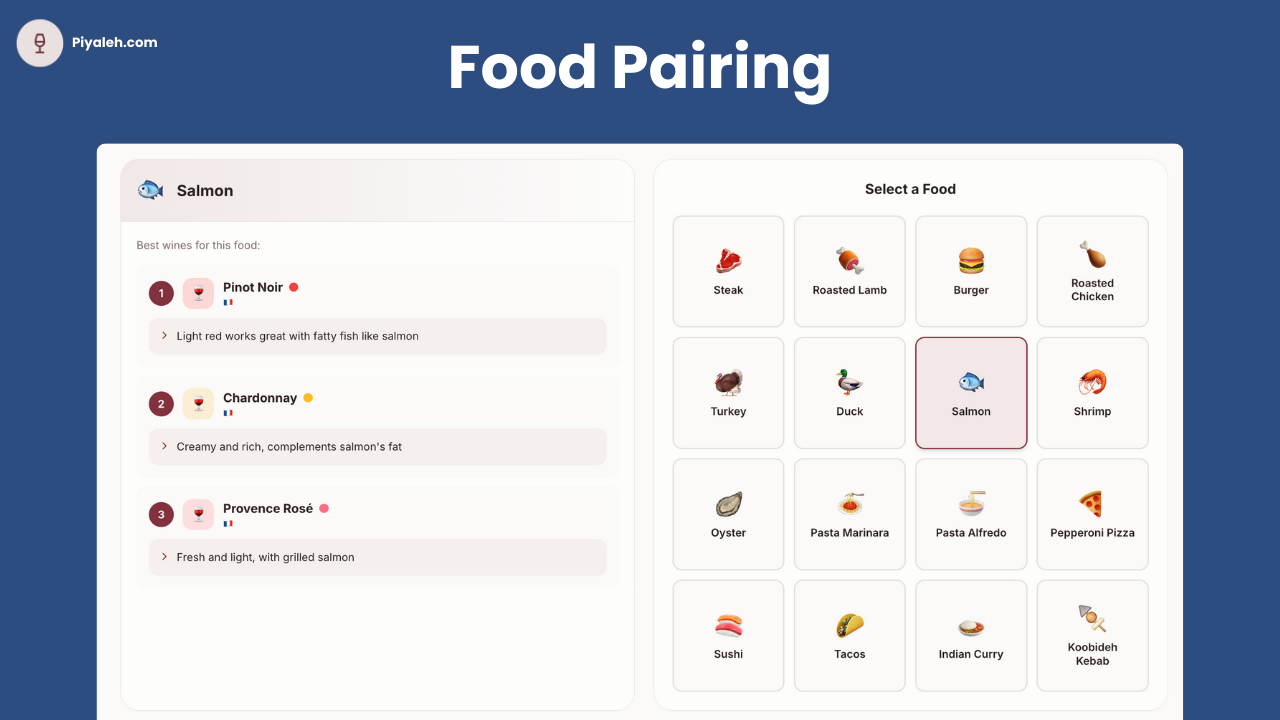 Piyaleh gallery image