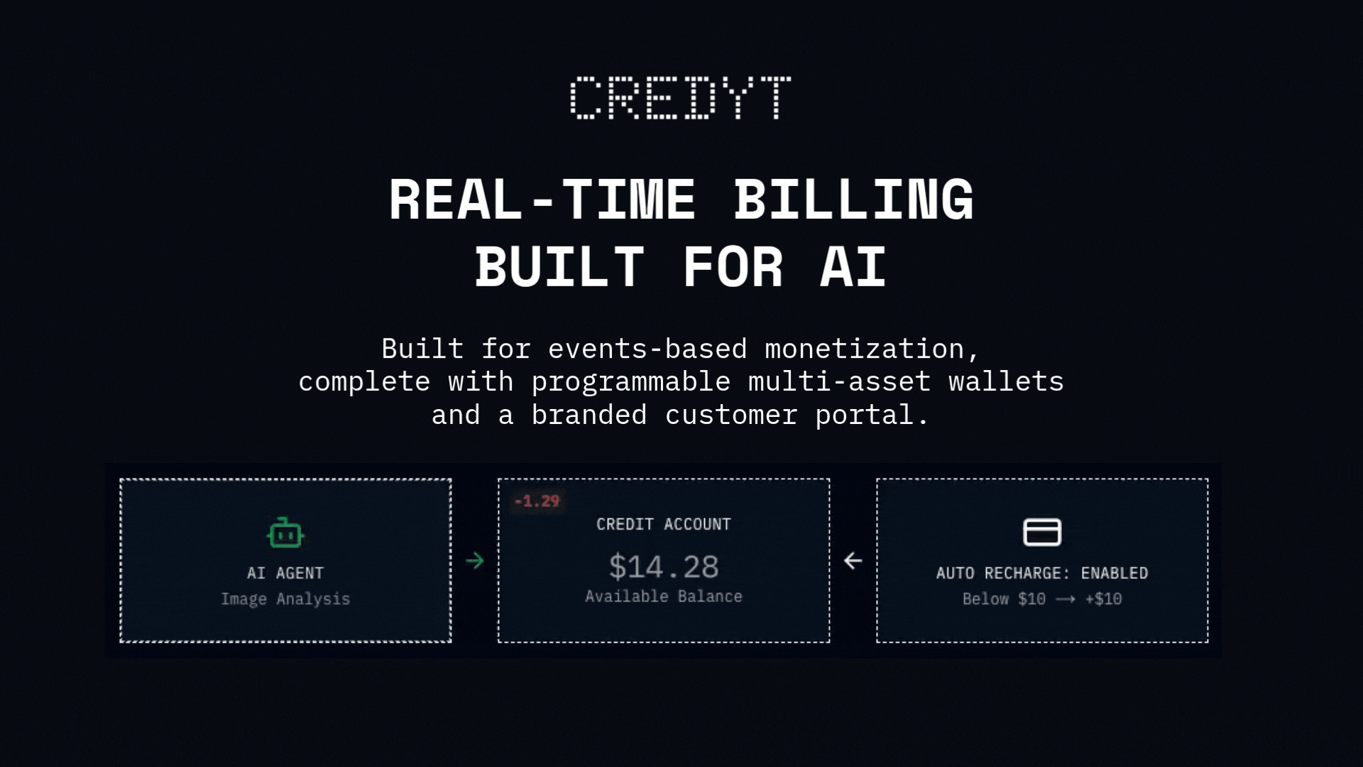 Credyt - Main product screenshot demonstrating key features and user interface