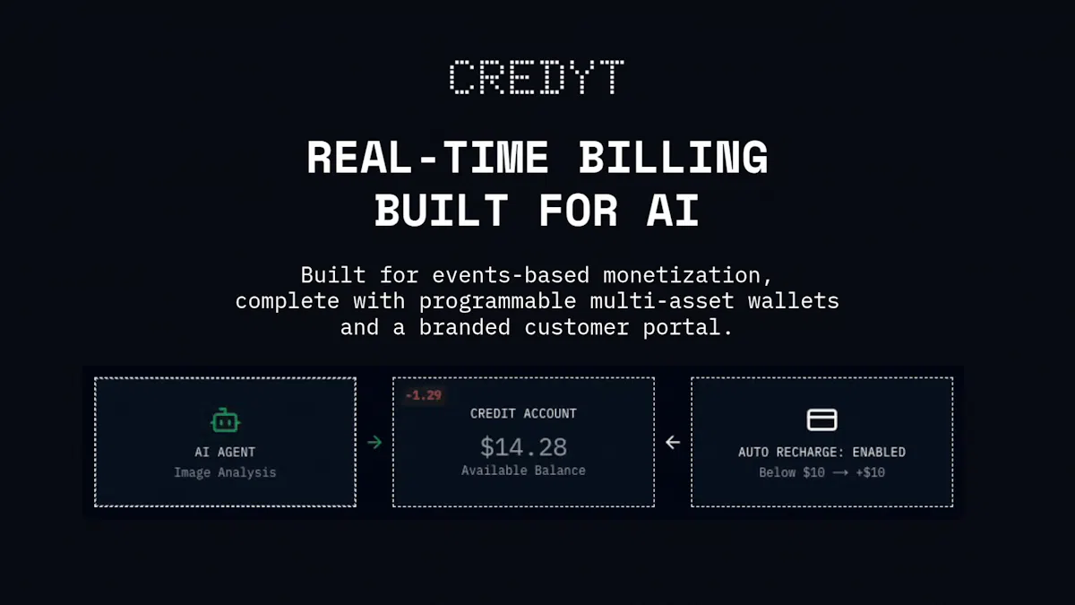 Credyt
