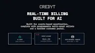 Credyt