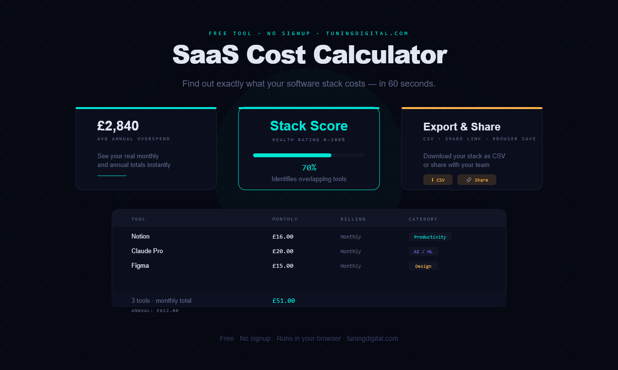 SaaS Cost Calculator gallery image