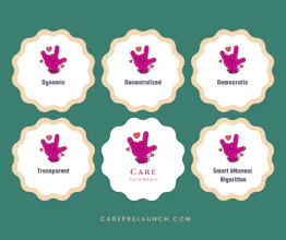 Care Social & Earn gallery image