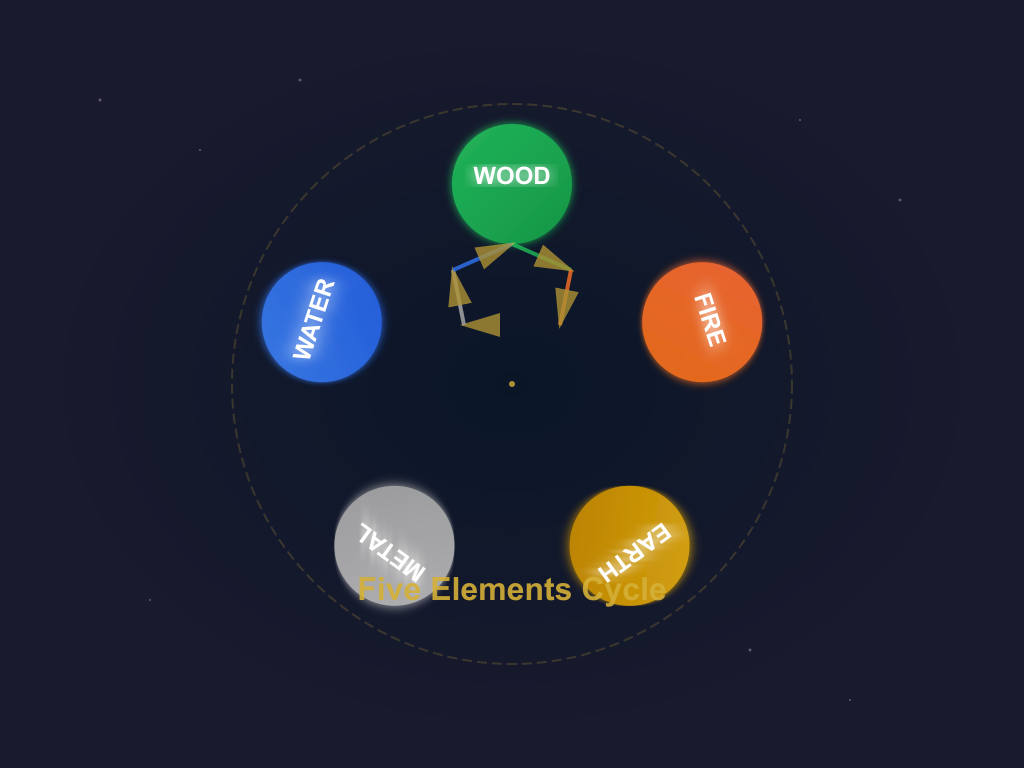 Energy Profile - Product Hunt launch logo and brand identity