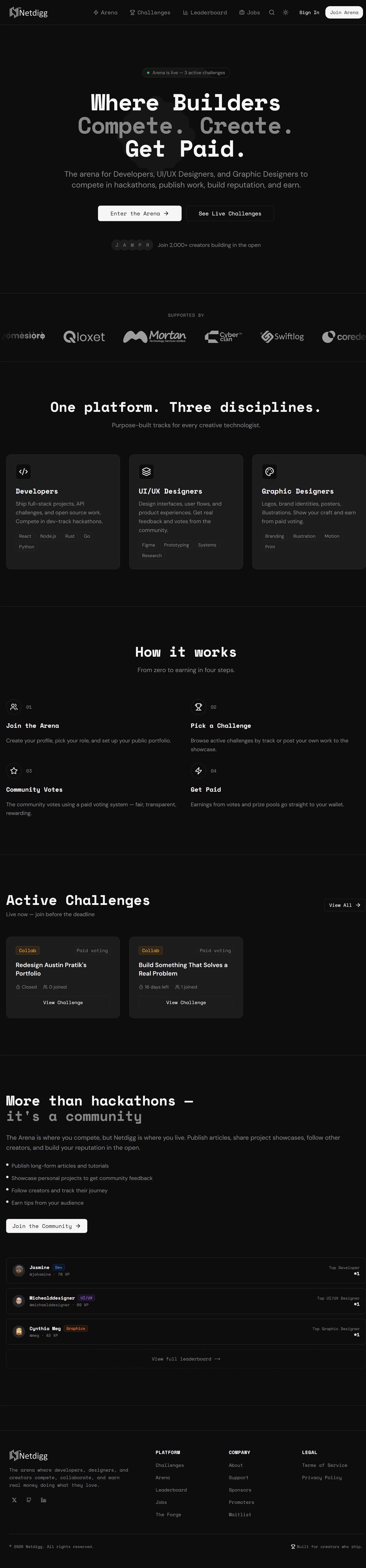 Netdigg gallery image