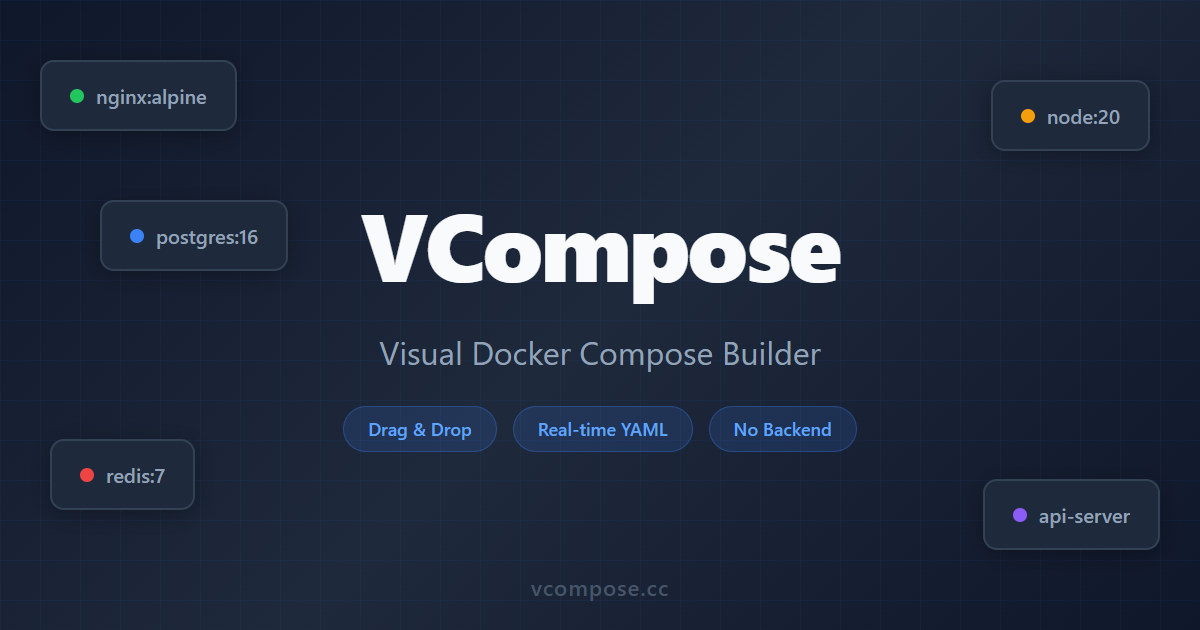 VCompose gallery image