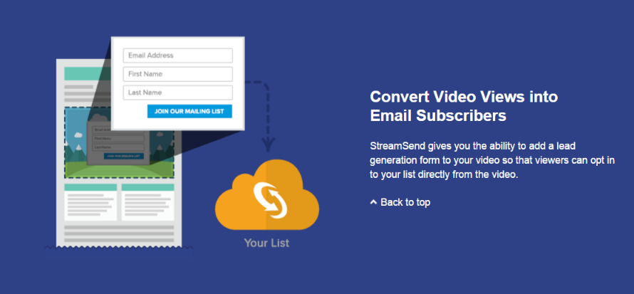 StreamSend gallery image