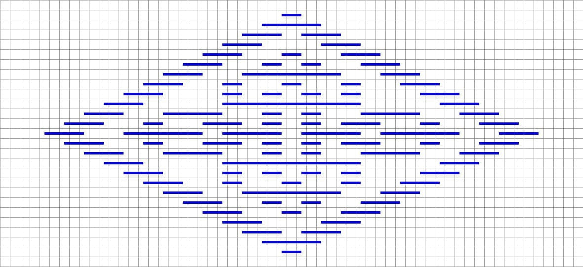 Kogin embroidery patterns gallery image