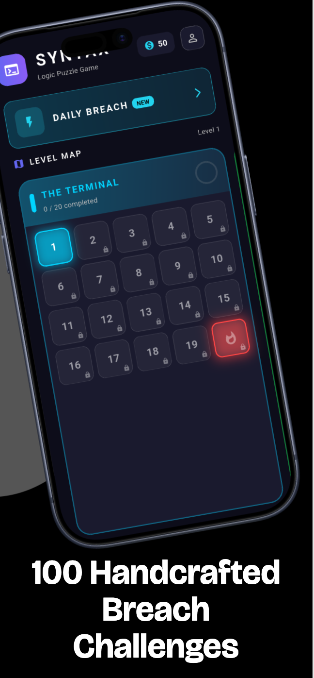 SYNTAX: Logic Breach gallery image