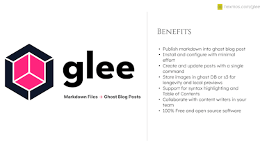 Gleeeプラットフォームを使用して、2人の開発者が共同でブログ記事に取り組んでいます。