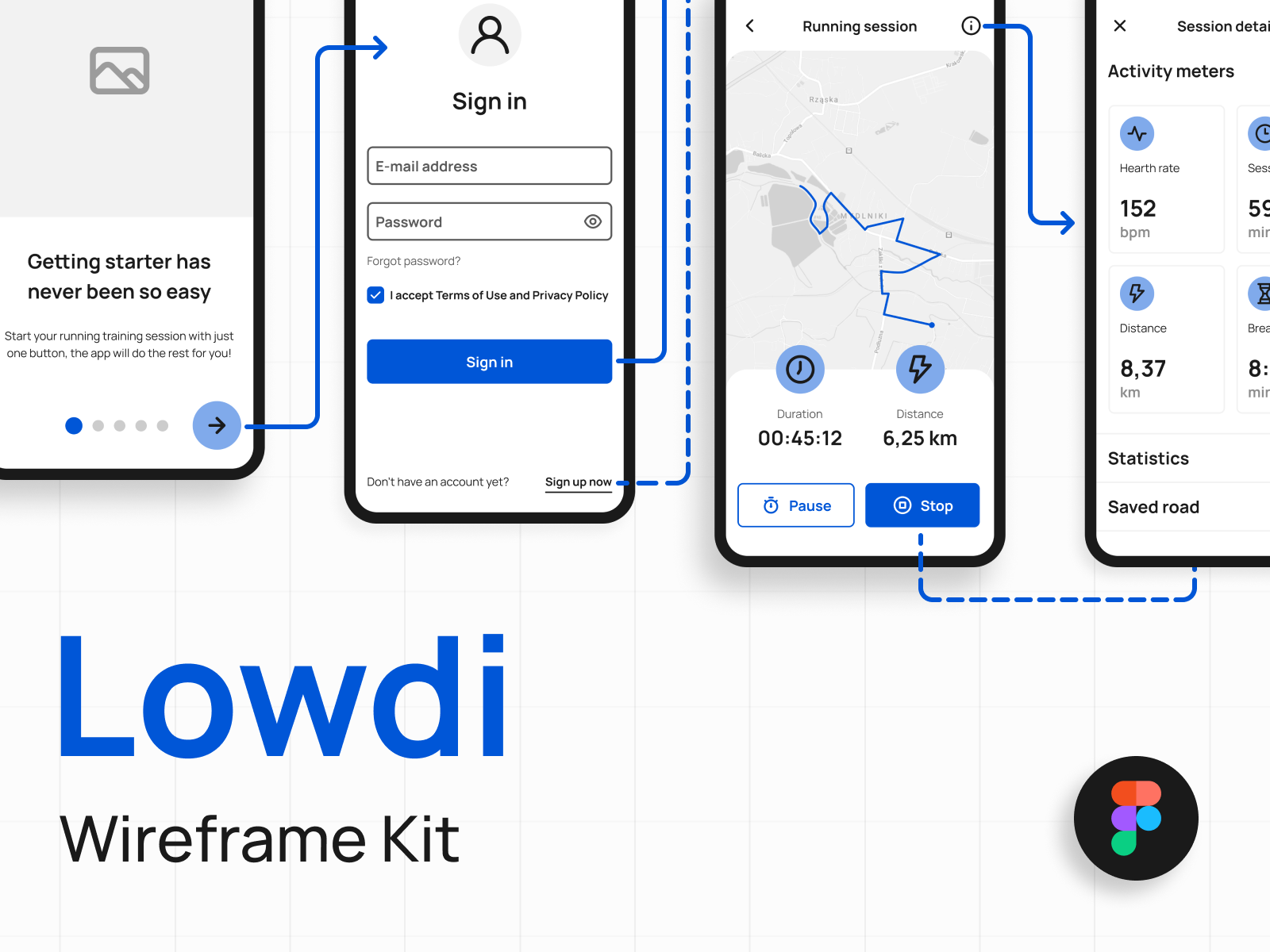Lowdi - Figma Wireframe Kit gallery image