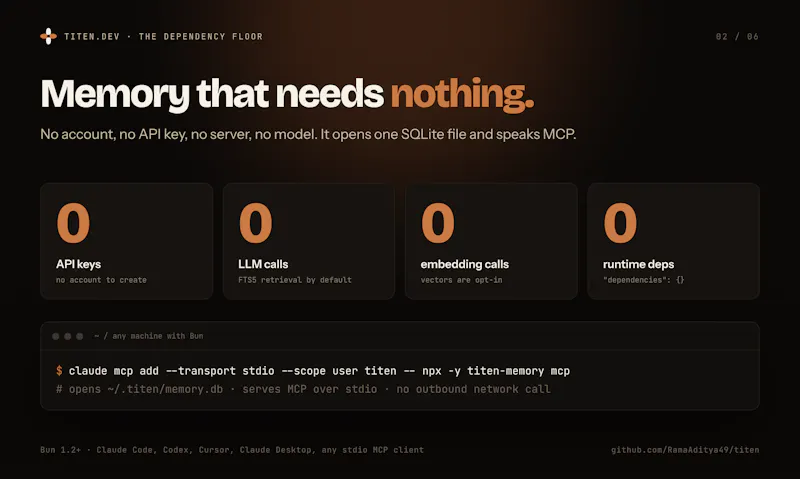 Titen screenshot 3