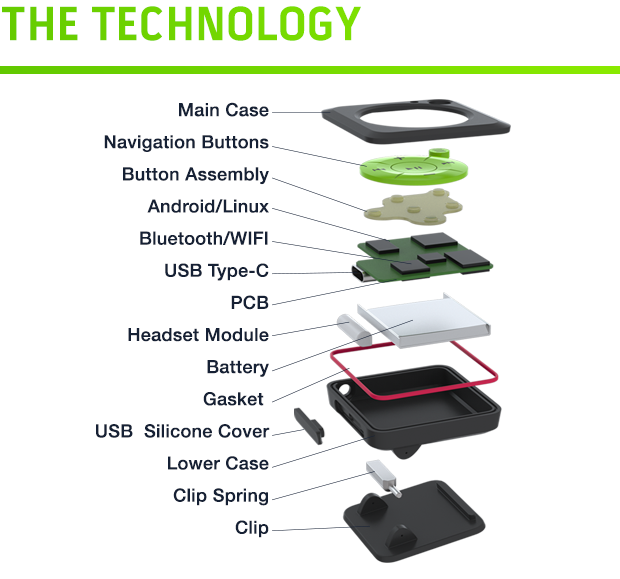 Mighty gallery image