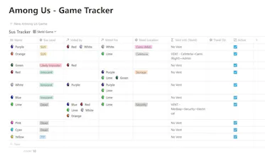 Among Us Game Tracker gallery image