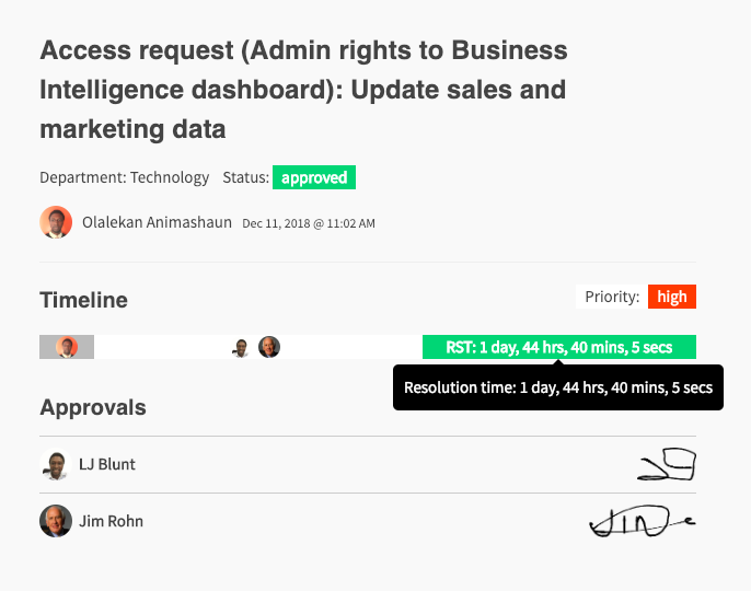 Zendost gallery image