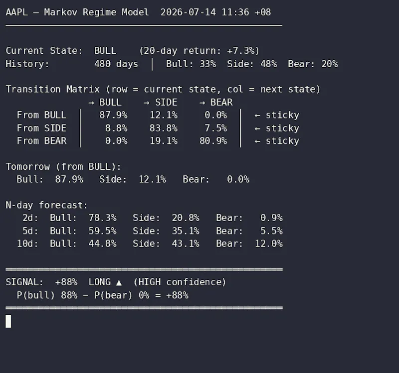 Trade Kit screenshot 3