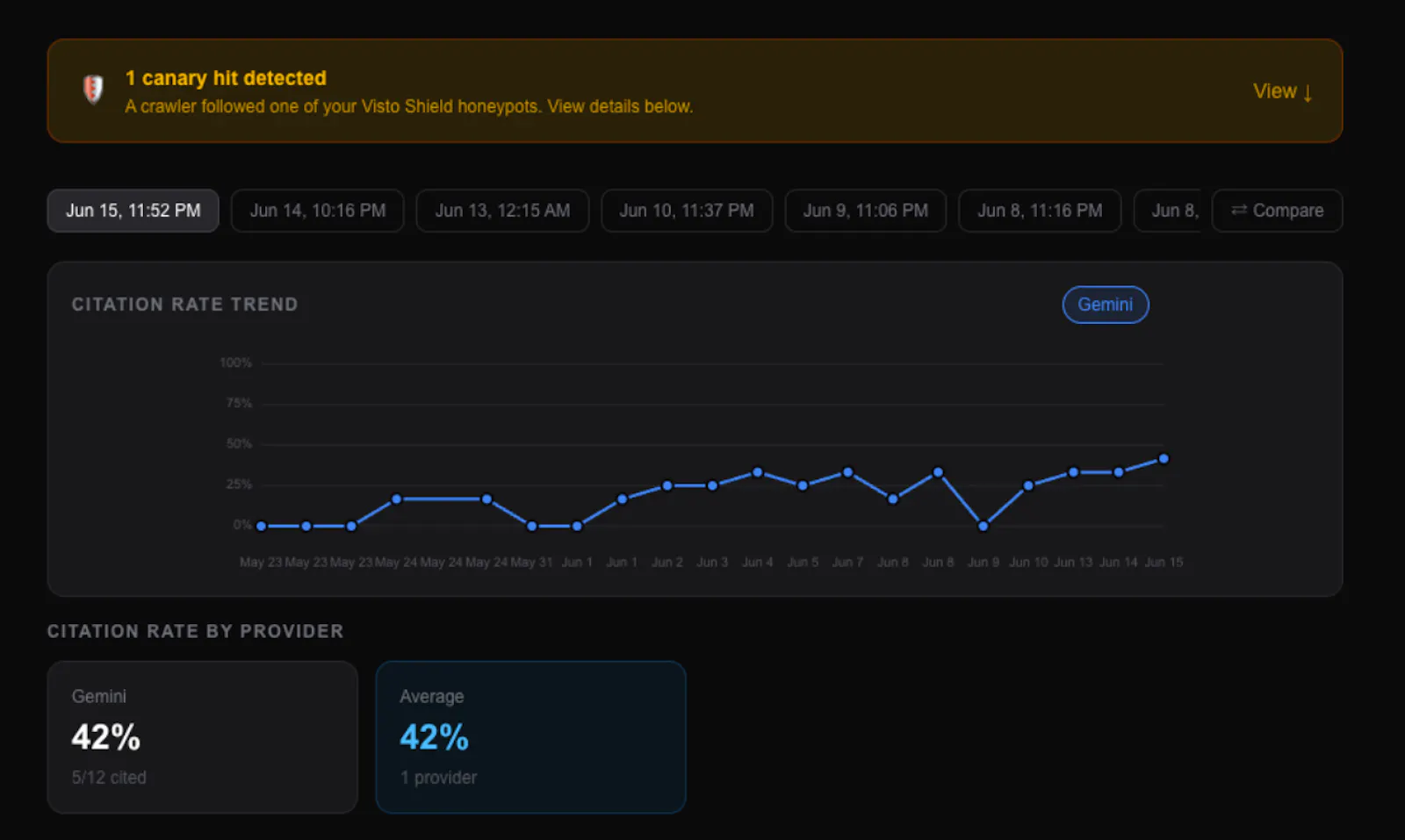 VistoFormat screenshot 1