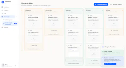 Sendway.ai gallery image