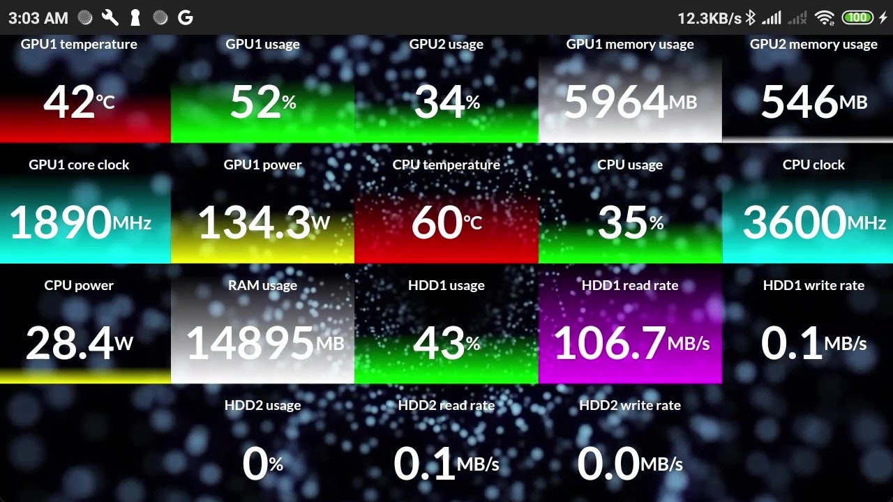 Mídia 3 de Vian Remote Monitor Server - Monitore remotamente o hardware do PC em tempo real de qualquer dispositivo