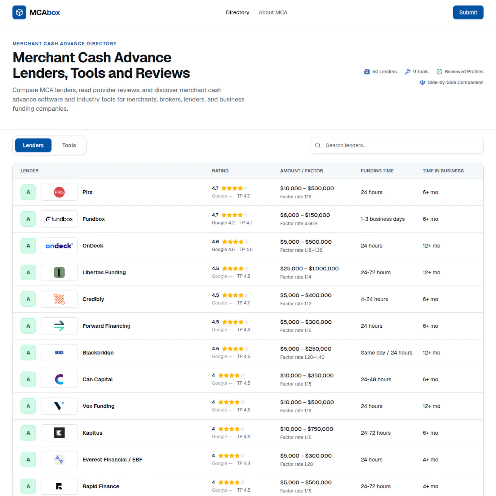 MCAbox screenshot 1