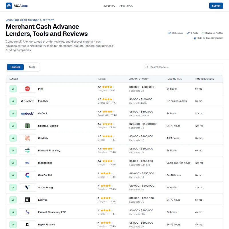 MCAbox screenshot 1