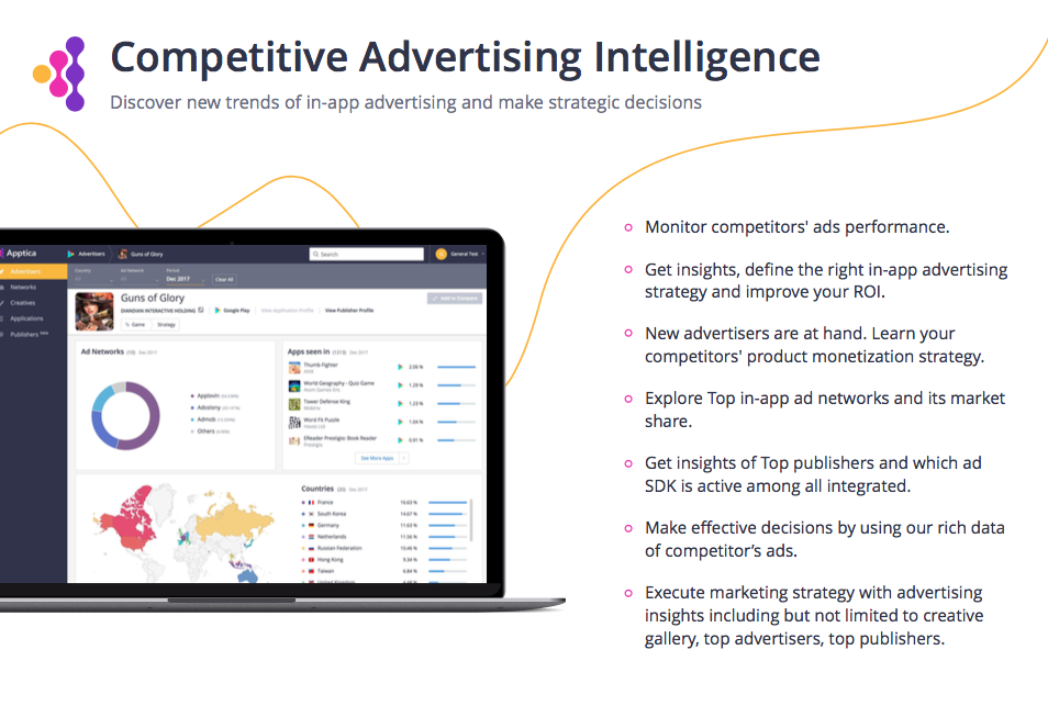 Apptica gallery image